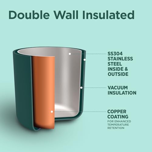 Image of Milton Dual Flow 600 Thermosteel Water Bottle 595 ml with One Touch Safety Lock & Twin Lid Sip or Gulp,Long Hours Hot & Cold,Leak Proof,ISI Certified,Vacuum Insulated,for Office,Gym,School,Dark Green
