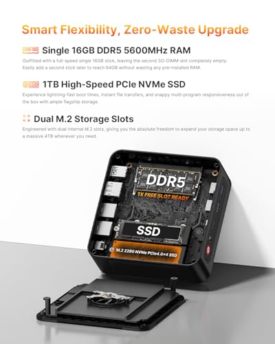 Image of BOSGAME P3 Mini PC AMD Ryzen 7 7840HS | 16GB 5600 MT /s DDR5 RAM | 1TB PCIe 4.0 NVMe SSD | Dual Gigabit Ethernet | Triple Display| AX210 Wi-Fi 6E | BT 5.2 | Compact Desktop Computer