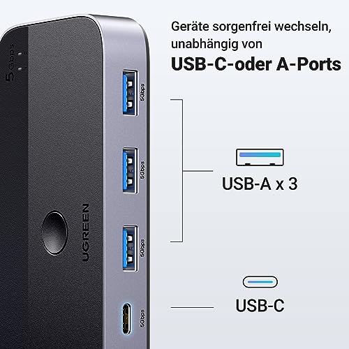 UGREEN USB Switch 2PC mit 1C3A 3.0 Ports, 2 In 4 Out USB Umschalter KVM Switch Alugehäuse mit Desktop-Kontroller, 2*A auf A Kabeln für Tastatur, Maus, Drucker, Scanner usw.