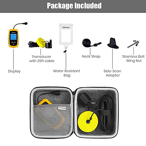 Venterior VT-FF001 Portable Fish Finder