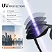 KWHZXGYY Sunglasses Men Polarized Sunglasses for Mens and Womens,Black Retro Sun Glasses Driving Fishing UV Protection