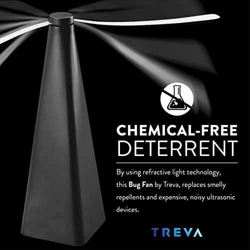 Treva Chemical Free Bug Fan Fly Deterrent With Holographic Blades To Clear Bugs, Mosquitoes, And Flies, Battery Powered Fly Fan #TOP4