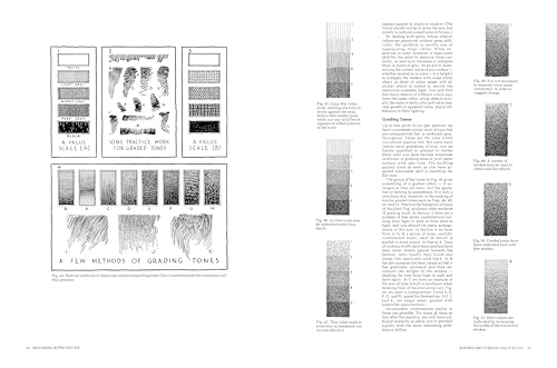 Image of Rendering in Pen and Ink: The Classic Book On Pen and Ink Techniques for Artists, Illustrators, Architects, and Designers
