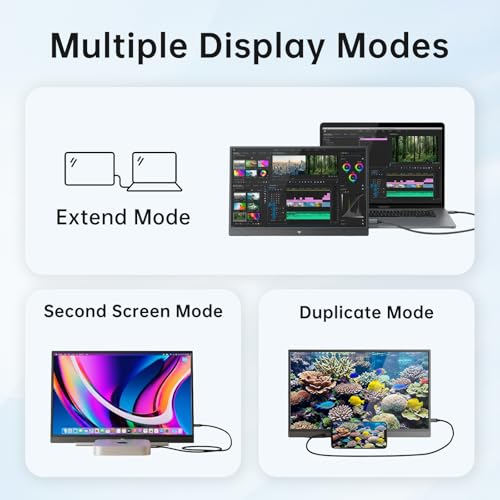 Image of KTC Portable Monitor 15.6 Inch FHD 1080P Travel Monitor for Laptop, MacBook Phone PS5 Xbox Switch, HDMI USB C, HDR, IPS Slim Second Screen with Built-in Speakers, H15F9