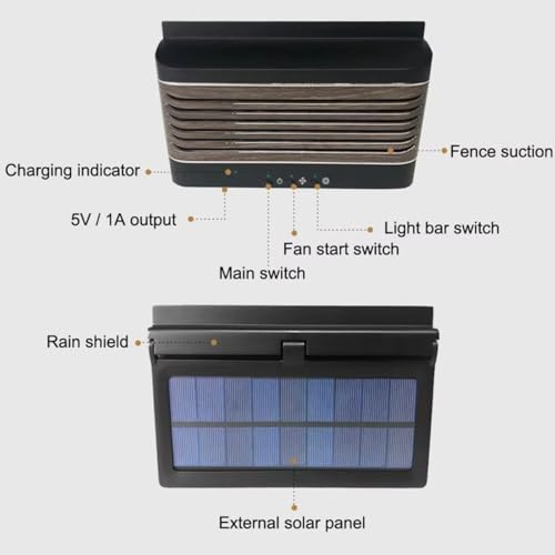 Extractor de calor solar HILLAR de 5W para eliminar el sofoco al aparcar bajo el sol 6