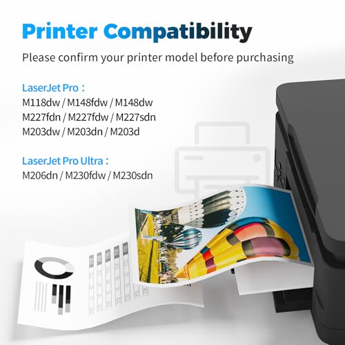 BAIINK Bateria de substituição compatível com bateria HP 32A CF232A compatível com impressora HP Pro