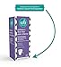 Wellness Basics Children's Pain & Fever Relief Acetaminophen Dye-Free Liquid, Grape, 4 Fluid Ounce