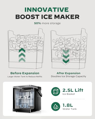 Totnz Boost Ice Maker with 2.5L Expanding Ice Basket & 1.8L Water Tank, 9 Bullet Ice Cubes in 6 Mins, Ice Maker Countertop with LED Touch Control Self-Cleaning, Ice Machine 2 Ice Sizes