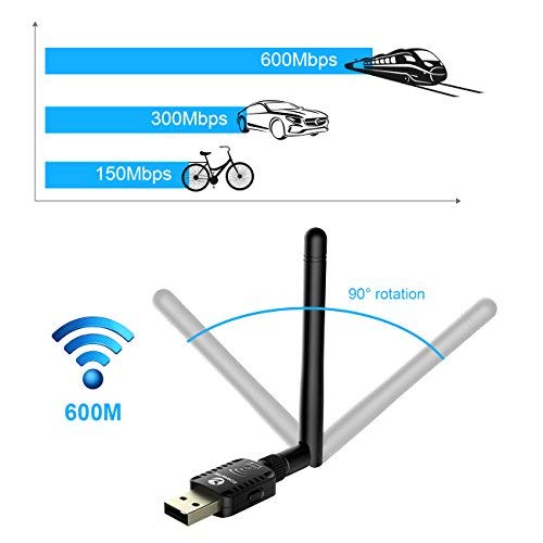 Zoweetek® - Chiave USB Wi-Fi 600 Mbps - Mini