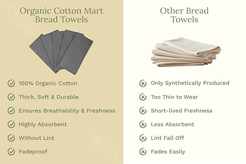 Image of Gray Flour Sack Tea Towels - 100% Cotton, 5 Pack, 27 inchx27 inch Extra Large, Highly Absorbent Gray Dish Drying Towels - Lint-Free Baking Towels, Customizable and Versatile Kitchen Towels (5 Pack)