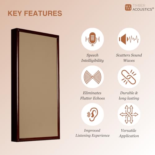 Image of Timber Acoustics Soundproofing Wooden Frame Acoustic Panels, Rockwool Safe 'n' Silent Pro. (WALNUT) [SET OF 3] (Dark Beige, 2'X4'X5 inch)