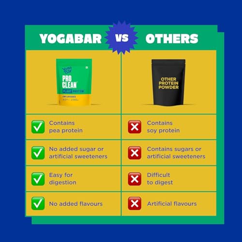 Image of Yogabar Pro Clean Plant Protein Powder | Chocolate + Coffee + Unflavoured | With Monk Fruit | Vegan, Gluten-Free, No Added Sugar | 3 x 500g