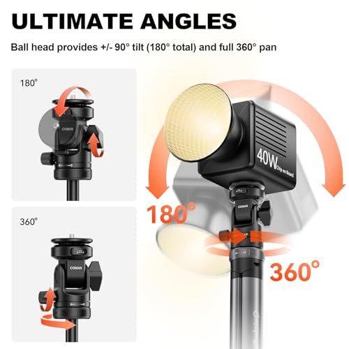 Image of MT68 + Magnetic Phone Tripod Mount