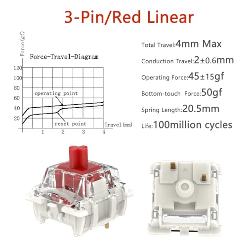 Zjmehty Interruptores vermelhos Gateron G Pro 3.0 para teclado mecânico, interruptores lineares de 3