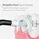Wondersmile Plaque Düse – Ersatzdüsen für Munddusche Waterflow - SmoothFlow-Technologie für optimale Zahn- & Zahnfleischpflege (Black, 4er Pack)