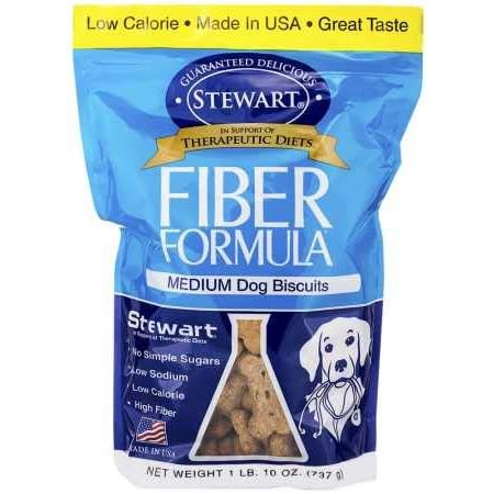 fiber for dogs