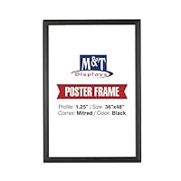 Algopix Similar Product 19 - Snap Frame 36X48 Poster Size 125