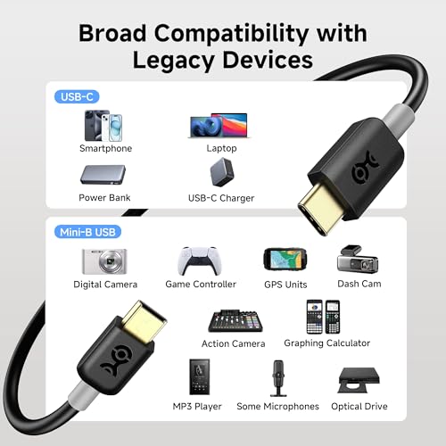 Cable Matters Mini USB to USB C Cable - 3.3ft, 480Mbps Data, 15W Charging, USBC to MiniUSB Cable for Game Controller, Camera, GPS, Dash Cam, Black by Cable Matters - Image 3