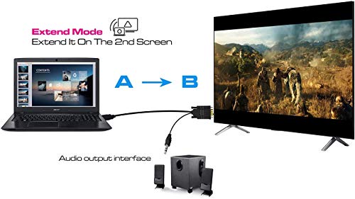 Newbep Hdmi To Vga Cable Adapter With 3.5Mm Audio Cord, 1080P Hd 6Ft/1.8M Gold-Plated Hdmi Male To Vga Male Active Video Converter Cord Support Notebook Pc Dvd Player Laptop Tv Projector Monitor #TOP2