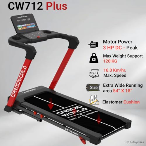 Image of CW712 Plus 3HP DC Treadmill,1-16 km /h Speed,120kg Max User Weight,3-Level Manual Incline, Bluetooth-LED Display, Foldable Treadmill