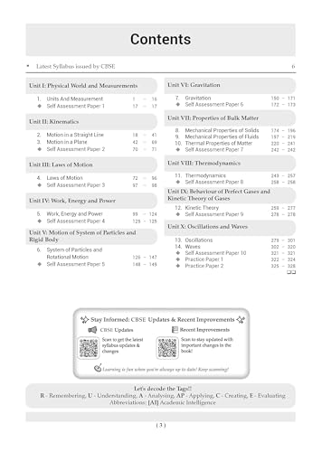 Image of Oswaal CBSE Question Bank (Set of 3 Books) Physics, Chemistry and Biology Chapter-wise & Topic-wise Class 11 For 2027 Exam with Competency Based Questions & Comprehensive NCERT coverage