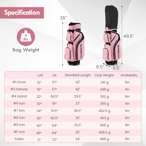 GYMAX Complete Golf Club Set for Women, 14 PCS Right Hand Golf Set with #1 Driver & #3 Fairway & #4 Hybrid & #6/#7/#8/#9/#P Irons, Putter & Head Covers, Ladies Golf Clubs Full Set (Pink) - Thumbnail 6