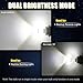 iBrightstar 3157 LED Bulb White, 4157 3156 LED Reverse Light Bulbs Super Bright for Tail Brake Lights Backup Lights Turn Signal Lights, 2 Pack