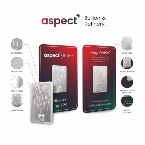 Image of Aspect Bullion Happy Birthday Silver Bar 999 Pure for Gifting & Investment