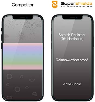 Supershieldz (2 Pack) Designed for iPhone 12 Pro Max (6.7 inch) Tempered Glass Screen Protector, Anti Scratch, Bubble Free
