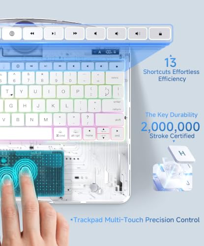 Image of Cyberpunk Clear Keyboard Case for iPad Pro 13 Inch M5 /M4, 360 Swivel