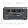 NUC15CRHC7 NUC 15 Pro Mini PC, Intel Series 2 Core 7 240H, 16GB DDR5 RAM, 2TB SSD, Thunderbolt 4, Wi-Fi 7, Windows 11 Pro Compact Small Form Factor Desktop Computer