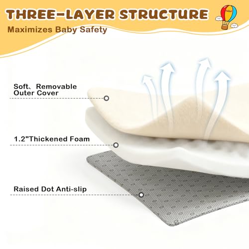 Image of Yozoia Thick Baby Play Mat for Floor 71 x 59, Ultra Soft Playpen Mat, Machine Washable Tummy Time Foam, Non-Slip Bottom Helps Cushion, for Kids, Infant and Toddler Crawling