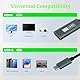 USB C auf HDMI, Type C auf HDMI 4K Adapter Thunderbolt 3/4 AUF USBC auf Hdmi Adapter Kompatibel mit iPhone 16Pro/16Pro Max/16/15, MacBook Pro/Air, iPadPro/Air, Galaxy S/Note, Dell XPS, Surface Pro
