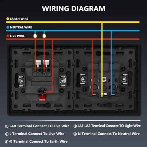 BSEED Lichtschalter mit Steckdose mit Steckklemme,2 Fach 1 Weg Lichtschalter mit LED Kontrollleuchte,Wandschalter mit PC Rahmen,Unterputz Schalter mit Steckdosen Schwarz - 150X80mm