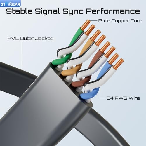 Image of 32.8FT Starlink Gen 3 /Mini Cable, Starlink Flat Hidden Power Ethernet Cable, Starlink Accessories Extreme Slim Power Cord Shielded for Window Door, Compatible with SL Standard 4 /4X /Gen3 /Mini