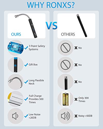 RONXS Lighters for Candle, Square Electric Grill Arc Lighter, USB Rechargeable Lighters Long Flexible Neck for Gas… - Image 6