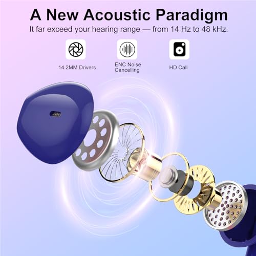 Image of Wireless Earbuds, Bluetooth 5.4 Headphones HiFi Stereo, Bluetooth Earbuds with ENC Noise Cancelling Mic, 36H LED Display Ear Buds, IPX7 in Ear Earphones for Phone Tablet Laptop Sports, Dunkelblau