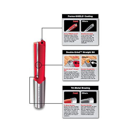 Freud 42-104: 1/2" (Dia.) Bearing Flush Trim Bit #TOP2