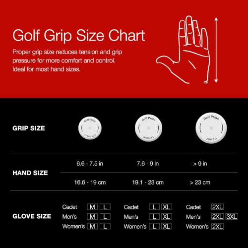 Golf Pride CP Midsize Grip