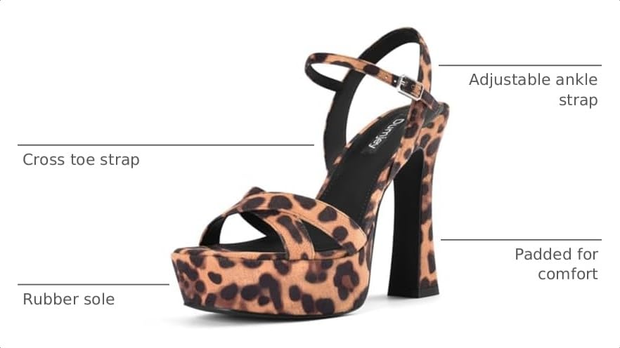 Image of Platform Heels for Women Chunky High Heel Sandals with Ankle Strap, Open Toe Dress Shoes for Work Party Evening Wedding