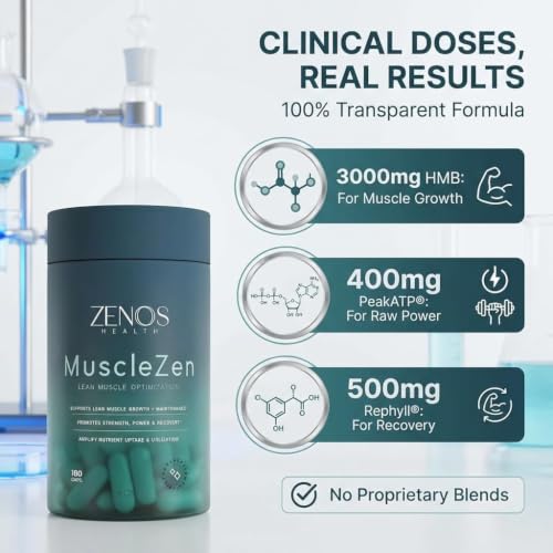 Zenos Health Fitness Support Bundle