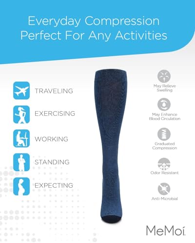 Image of MeMoi Wellfit Unisex Multi Striped Cotton Blend 15-20mmHg Graduated Compression Socks