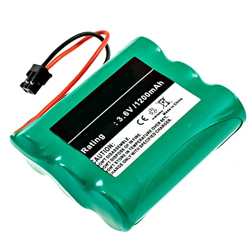 Synergy Digital Cordless Phone Battery, Compatible with HHR-P401 Cordless Phone, (Ni-MH, 3.6V, 1100 mAh) Ultra High Capacity Battery