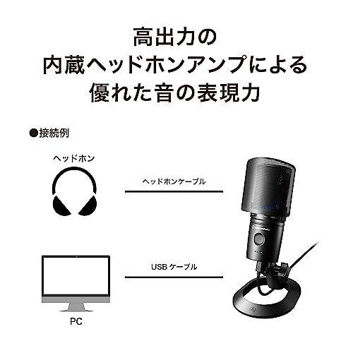 オーディオテクニカ AT2020USB-XP コンデンサーマイク の商品画像 7