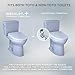 TOTO® WASHLET®+ S7A Electronic Bidet Toilet Seat with EWATER+® Bowl and Wand Cleaning, Auto Open and Close Contemporary Lid, Elongated, Cotton White - SW4736AT40#01