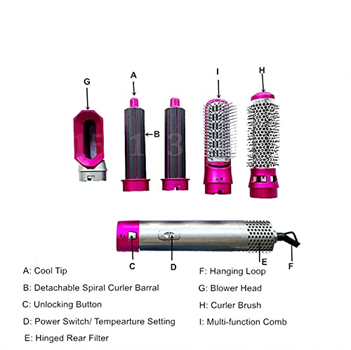 Elektrische Föhn Föhn Kam Roterende Hete Lucht Borstel 5 In 1 Haardroger Haar Blower Borstel Haar Curler Curling Iron… - Image 5