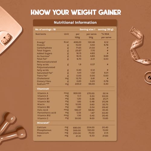 Image of Endura Mass Weight Gainer Powder 550 G Chocolate Flavour | Unique Blend Of 3 Sources Of Protein, Carbs, Vitamins & Essential Minerals | Ideal For Children Above 10 Years, Men, Women & Athletes