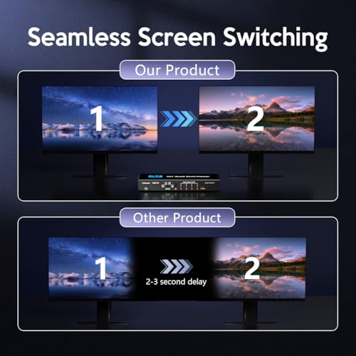 Image of HDMI Multiviewer Switch 4x1 Quad Multi-Viewer 4 in 1 Out Seamless Switching with Remote Control Support 1080P /4K and 5 Display Modes for Security Camera, Gaming Consoles