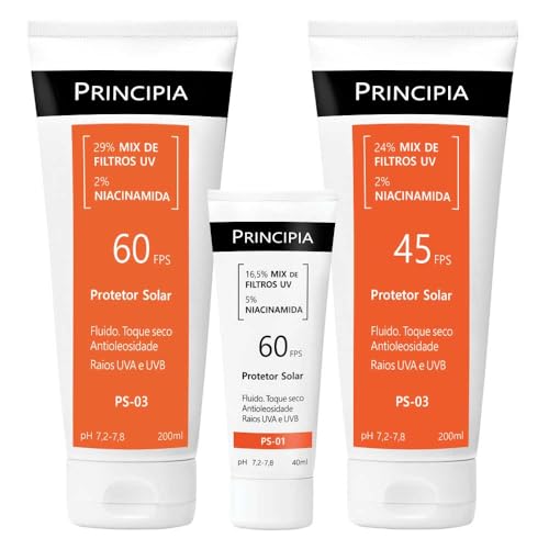 14. Kit de Proteção Solar de Elite