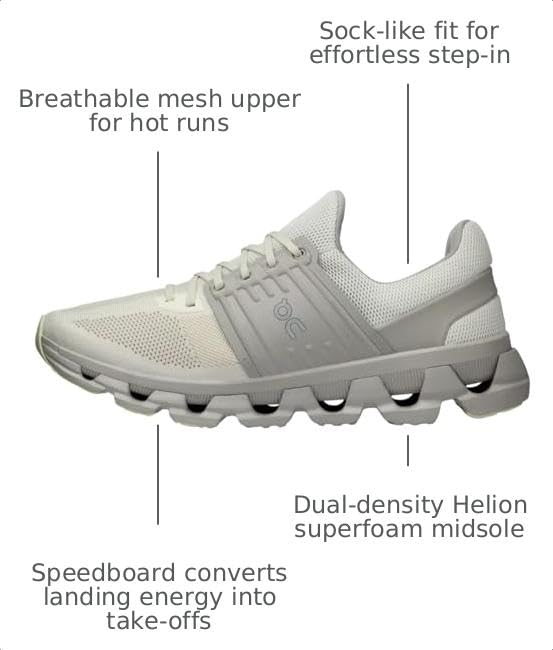 Image of On Men's Cloudswift 3 Running Shoes